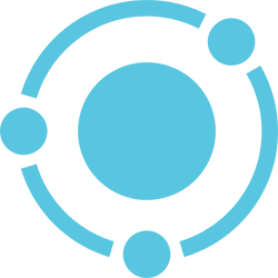 Centralize by Digital Shifts