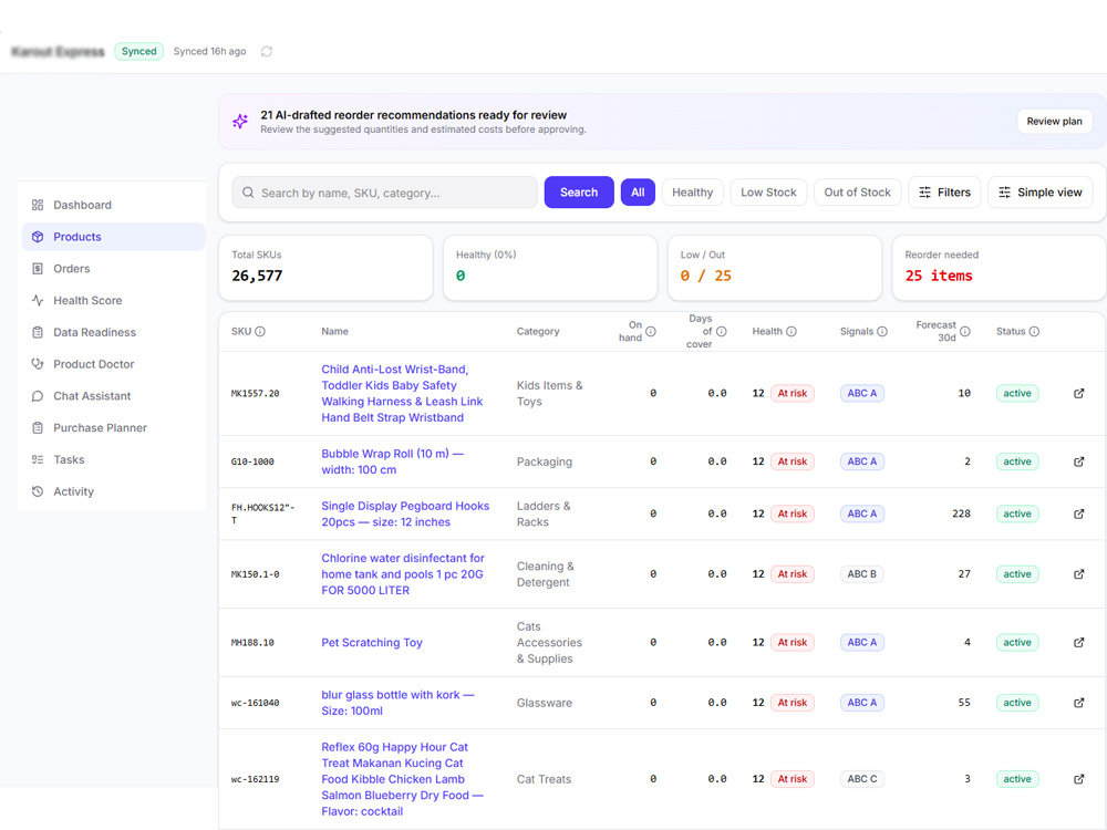 Inventories by Digital Shifts