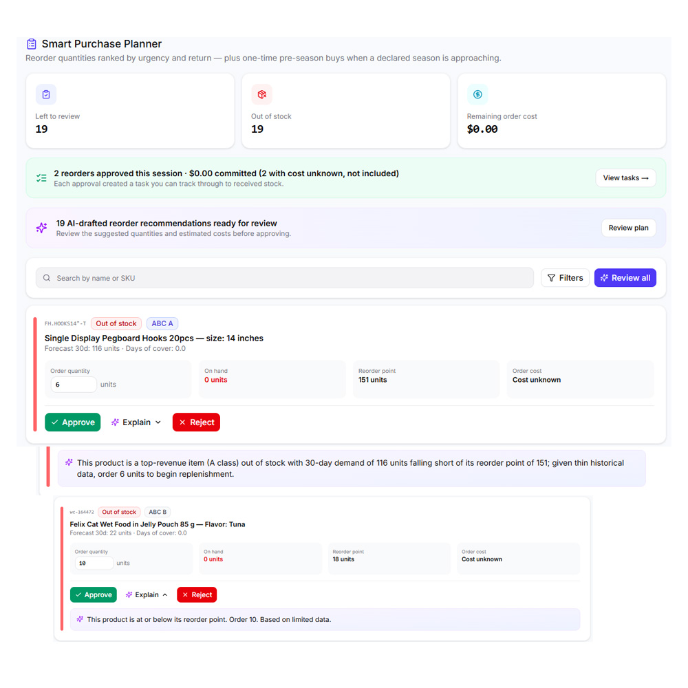 Recommendation by Digital Shifts