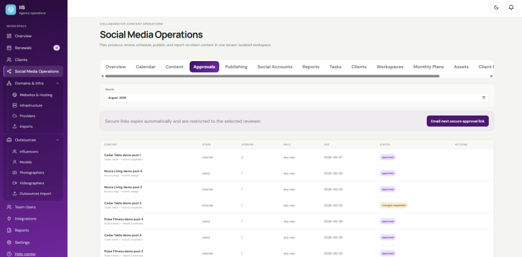 Social Media Operations by Digital Shifts